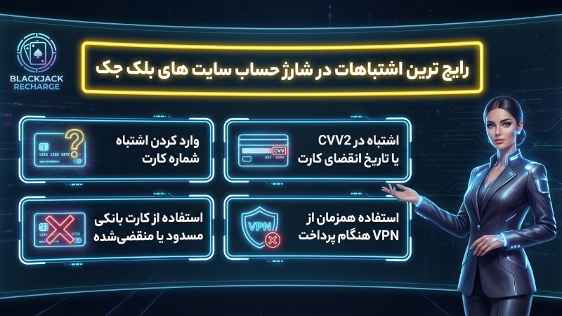 رایج‌ ترین اشتباهات در شارژ حساب سایت های بلک جک